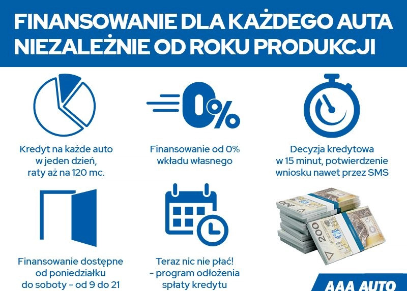 Toyota Corolla cena 76000 przebieg: 89356, rok produkcji 2019 z Mieroszów małe 301